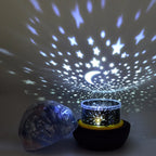 Outer Planet Projector
