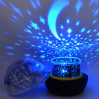 Outer Planet Projector