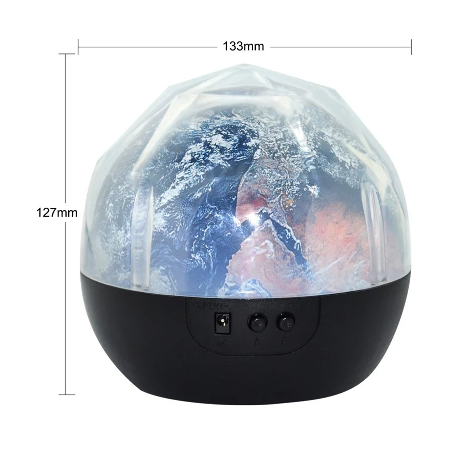 Outer Planet Projector